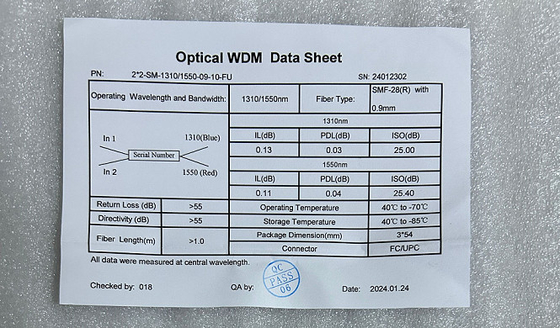 2×2 оптический WDM 1310/1550nm SMF28e Single Model FC/UPC Connector Steel Tube