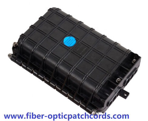 По горизонтали тип 3 закрытие соединения ядра выхода 48 входа 3 оптически